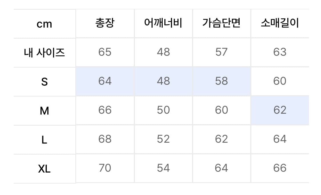 혼다 모터사이클 블루종 블랙 M 상품이미지2