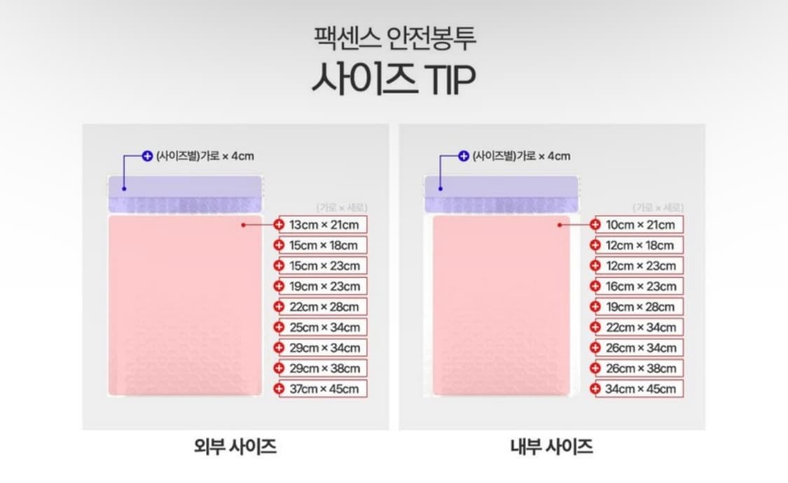 에어캡봉투)50장)13x21(화이트) 상품이미지4