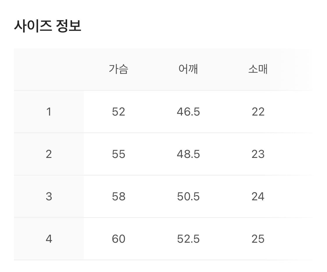 산산기어 멀티 페이시티드 반팔 블랙 4사이즈 상품이미지7