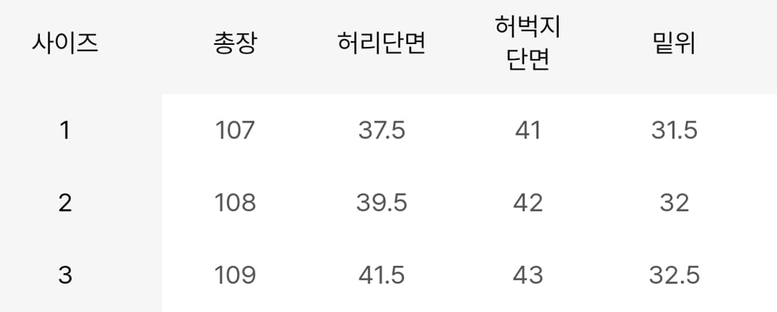 비긴202 베네타 투턱 데님 블리치드 블랙 상품이미지3