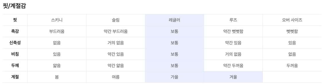 스컬프터 셔링 테니스 카라 셔츠 네이비/그린 상품이미지9
