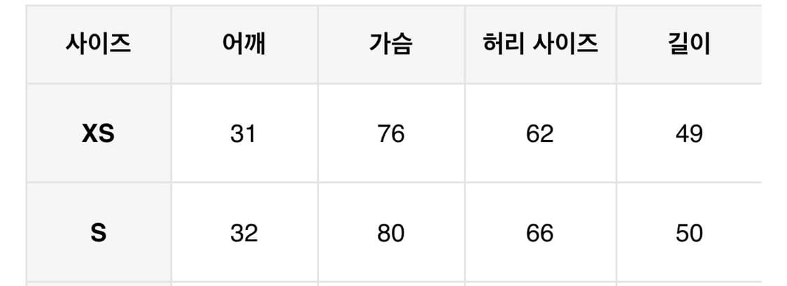 빈티지 브라운 오프숄더 레이스 블라우스 상품이미지6