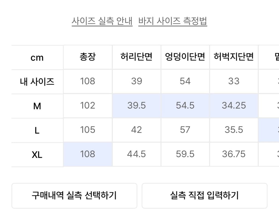 위캔더스 빈티지 워싱 데님 m 상품이미지2