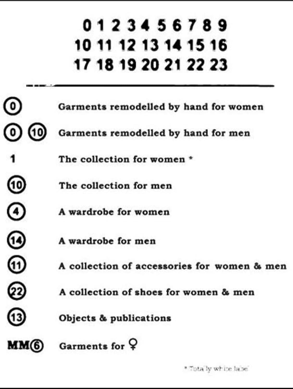 Maison Margiela 상품이미지8