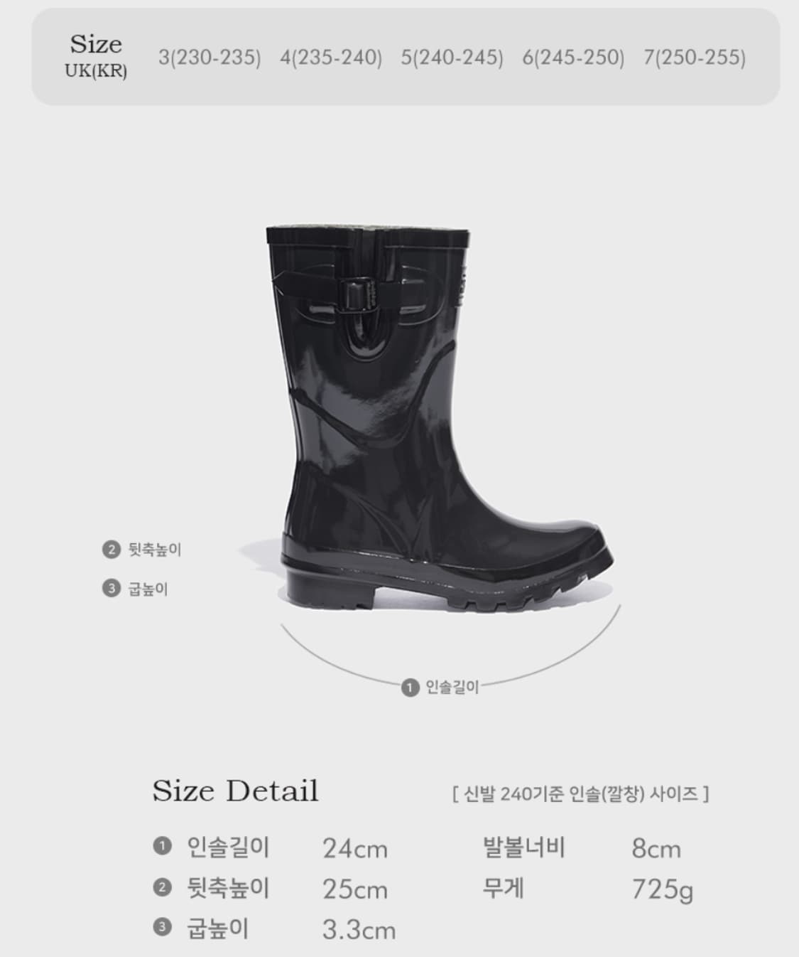 락피쉬 웨더웨어 오리지널 글로스 레인부츠 (롱,숏) 상품이미지4