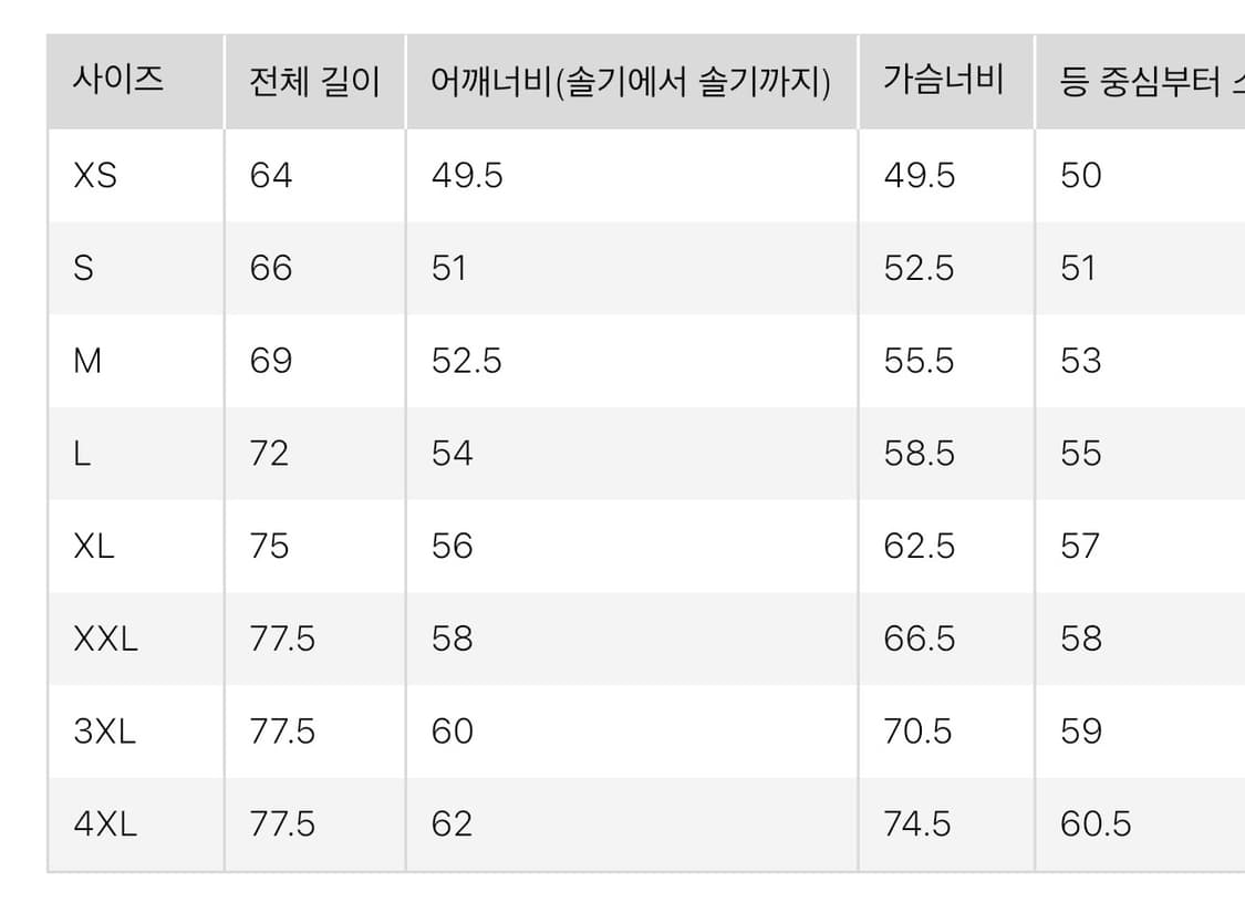 [4XL/2개일괄] 유니클로 U 에어리즘 5부 티셔츠 그레이 레드 상품이미지4