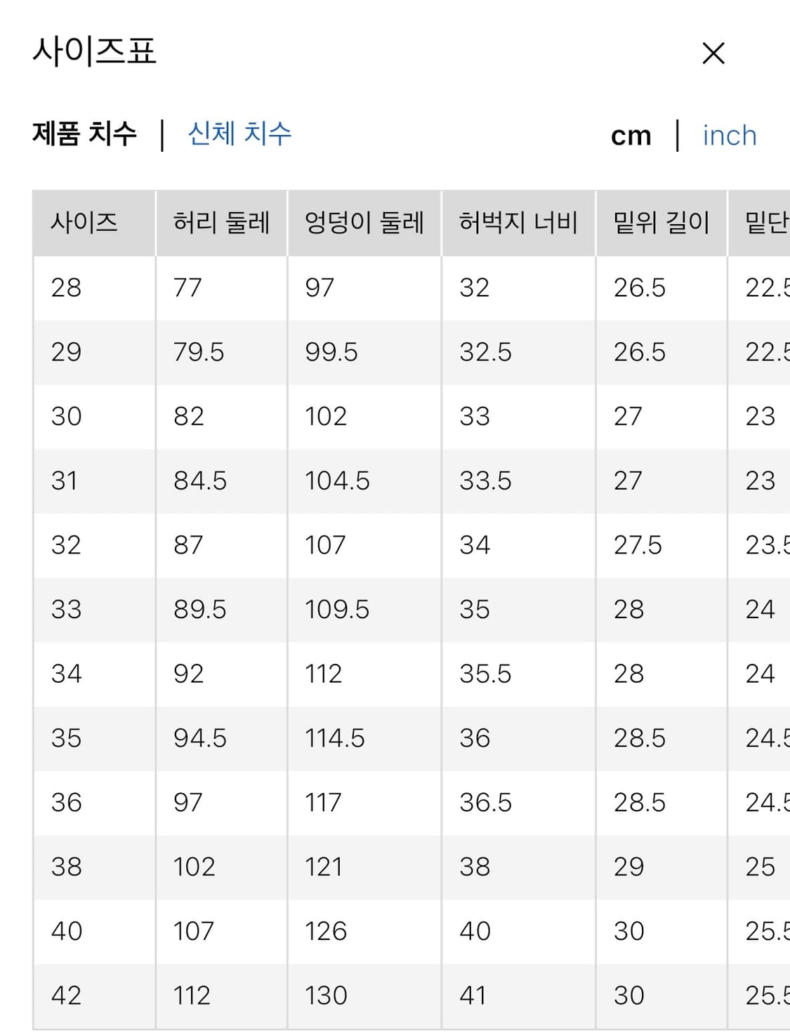 유니클로 JW앤더슨 스트레이트 진 36 상품이미지5
