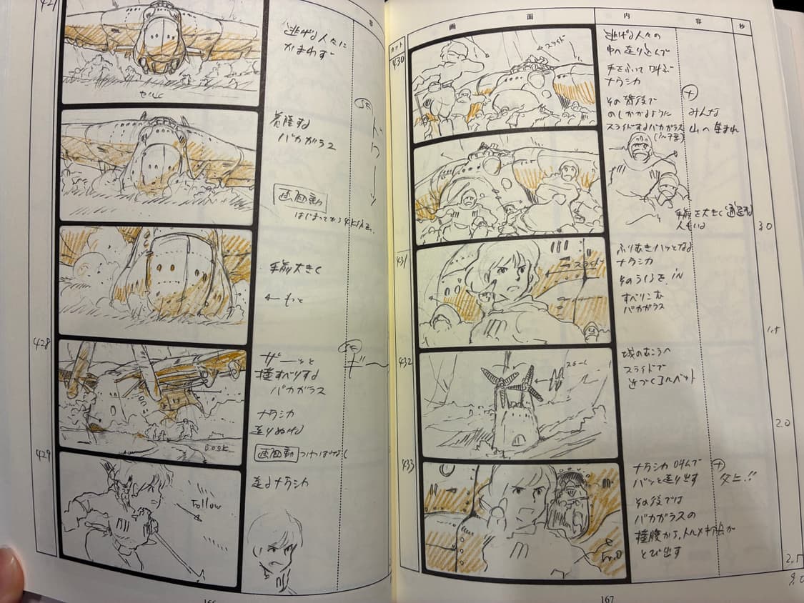 지브리 스튜디오 바람계곡의 나우시카 콘티집 상품이미지2