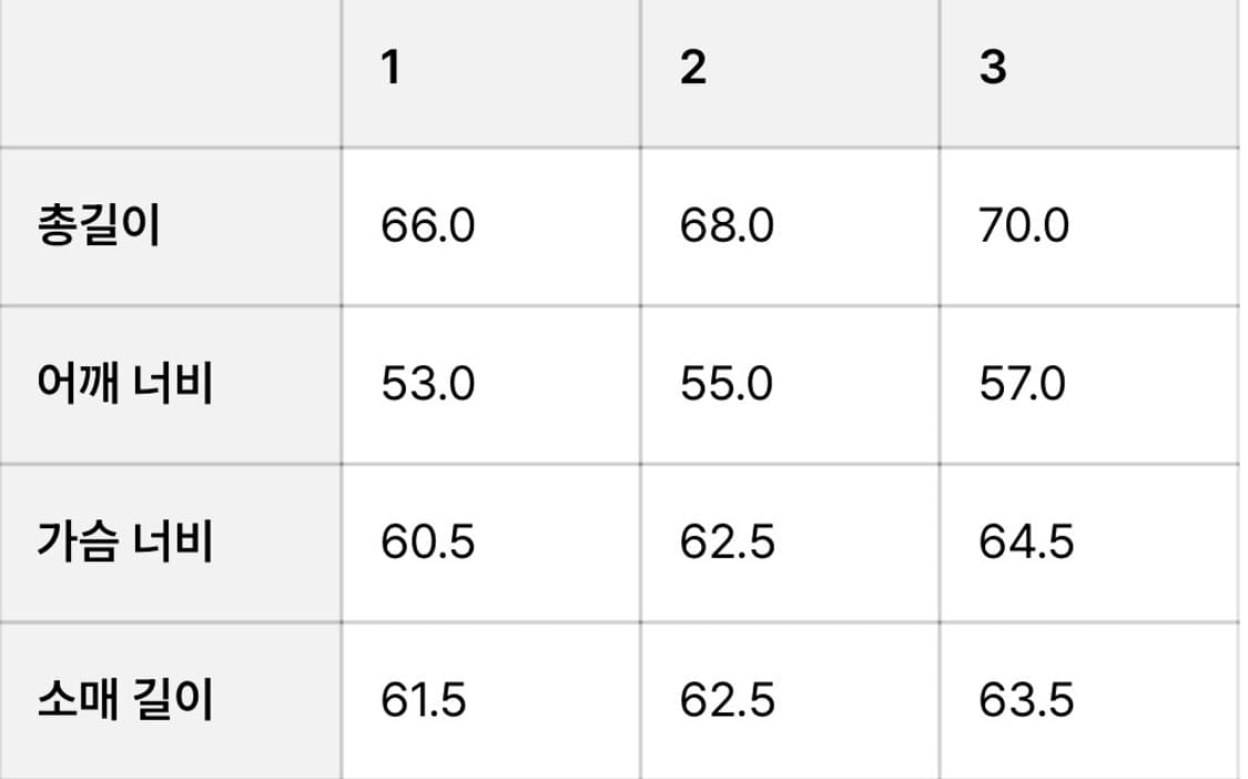 마티스더큐레이터 wool bomber jacket black 2size 상품이미지7