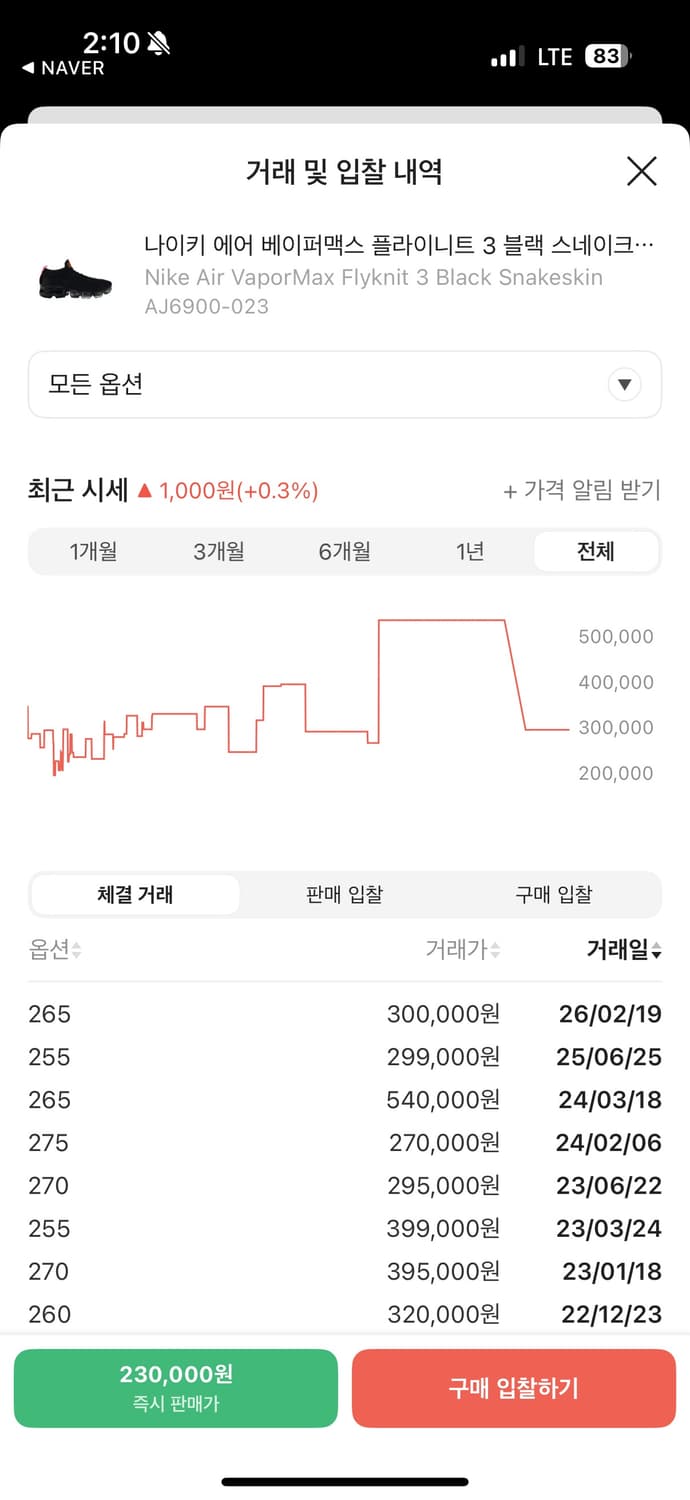 안냐세여 나이키 베이퍼맥스 플라이니트3 블랙 스네이크스킨 265판매합니다 상품이미지6