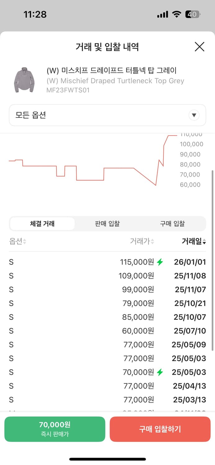 [새상품]미스치프 드레이프 터틀넥 m 상품이미지4