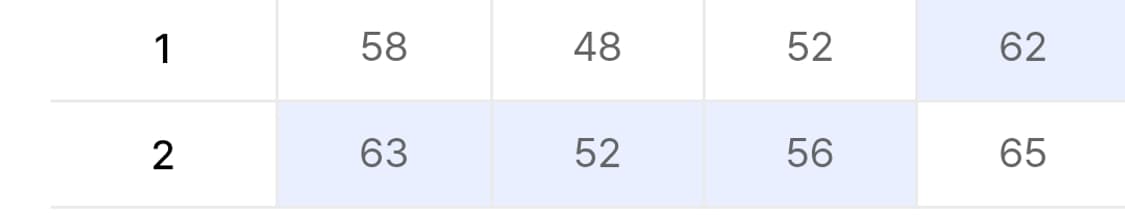 아캄 파이핑 레더 블루종 블랙 2 상품이미지3