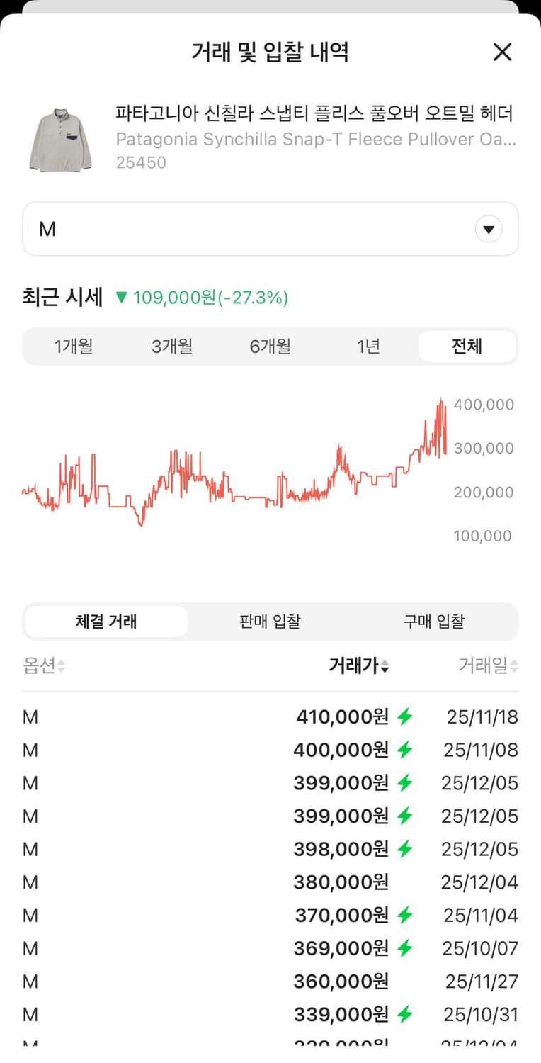파타고니아 헤비웨이트 신칠라 스냅티 플리스 풀오버 오트밀 헤더 상품이미지2