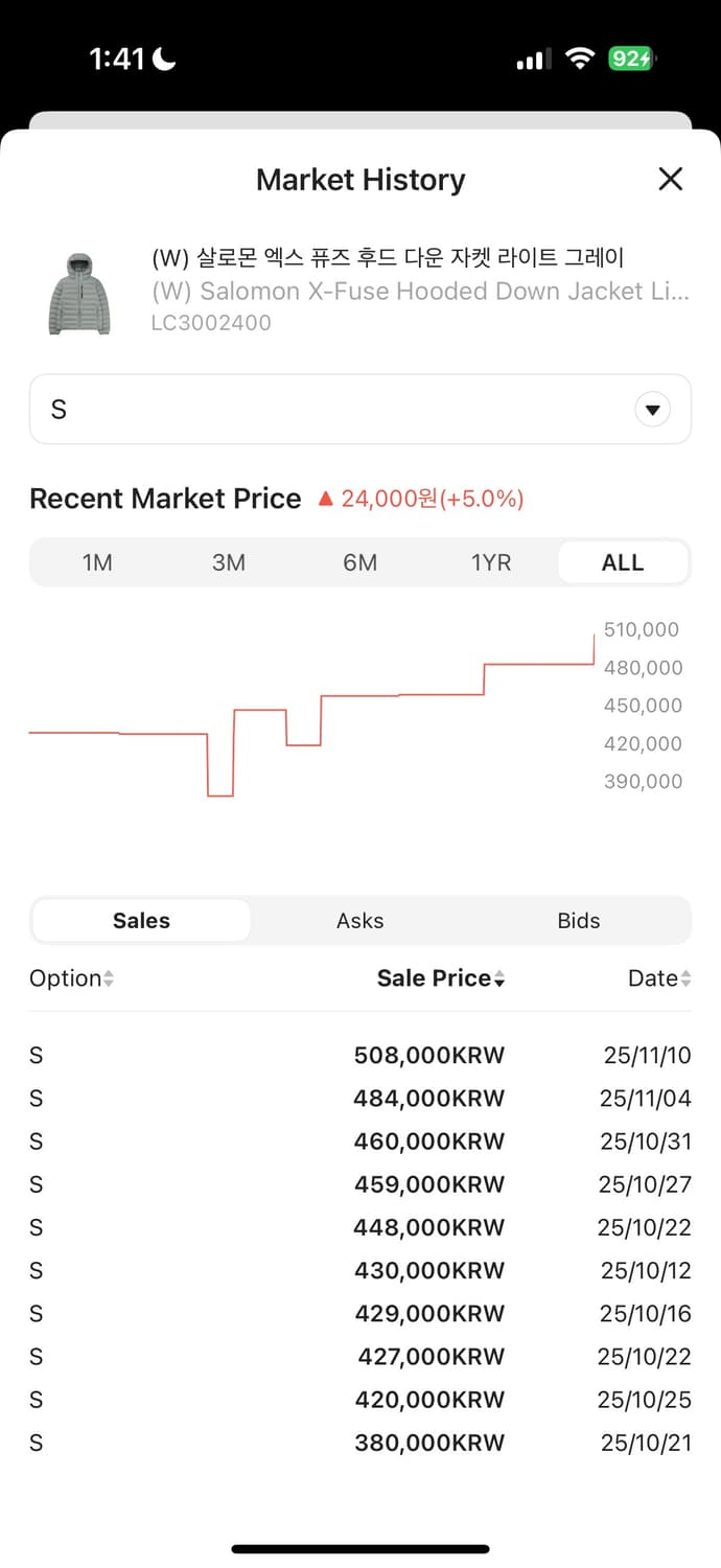 (W) 살로몬 엑스 퓨즈 S 새상품 팝니다 상품이미지2