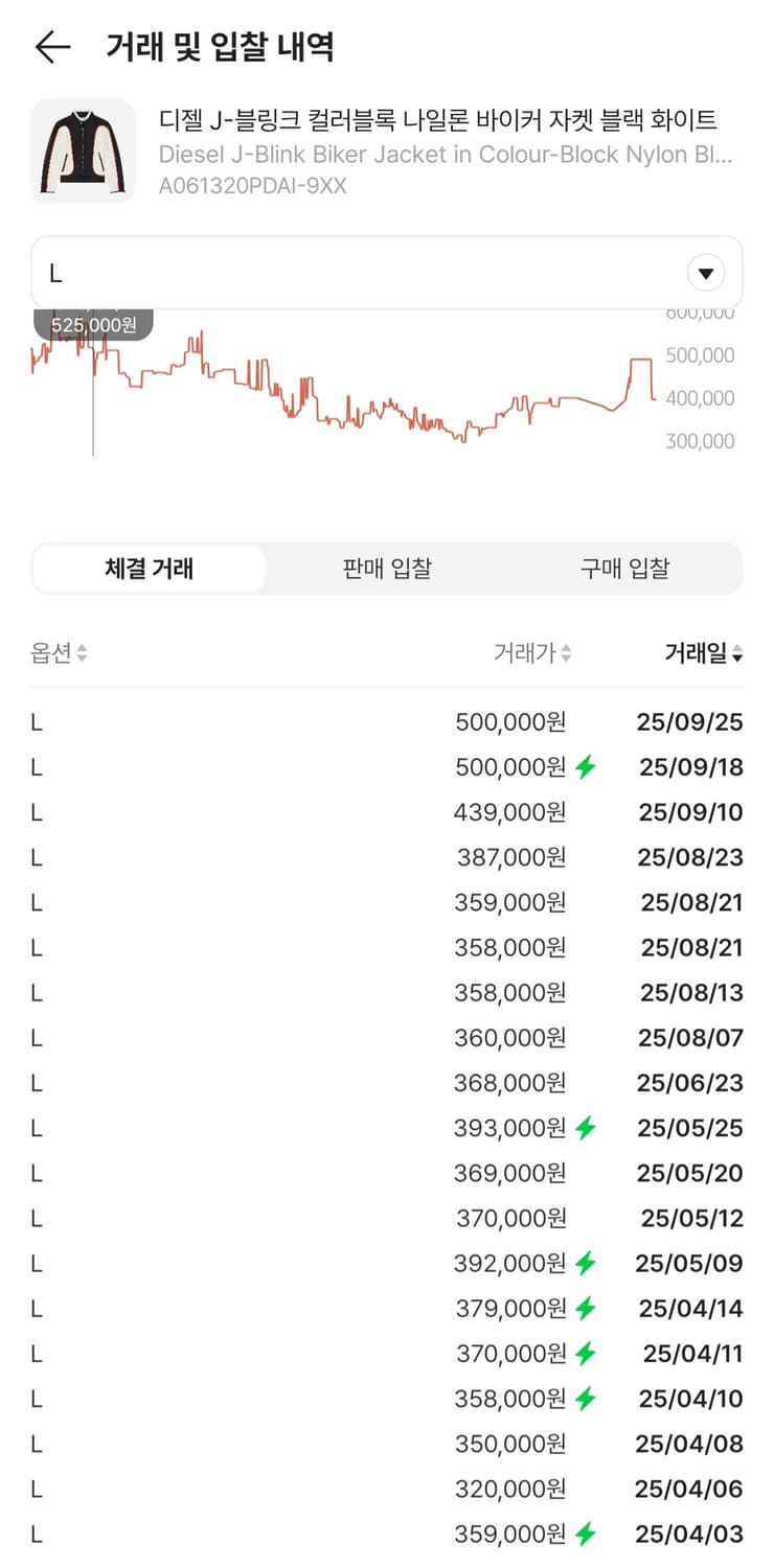 디젤 바이커 자켓 상품이미지3