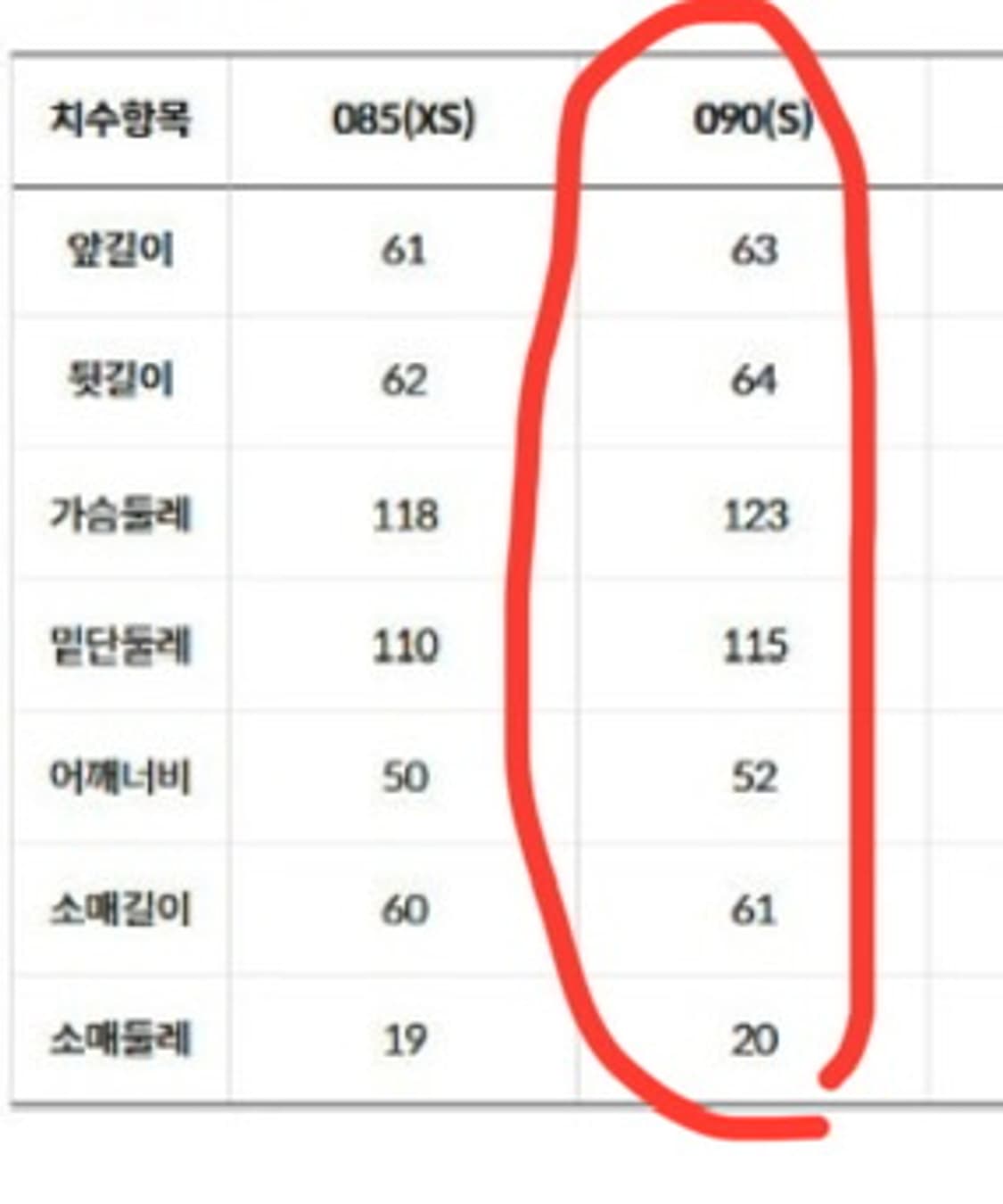 [90] 새상품 노스페이스 데미다운 상품이미지2