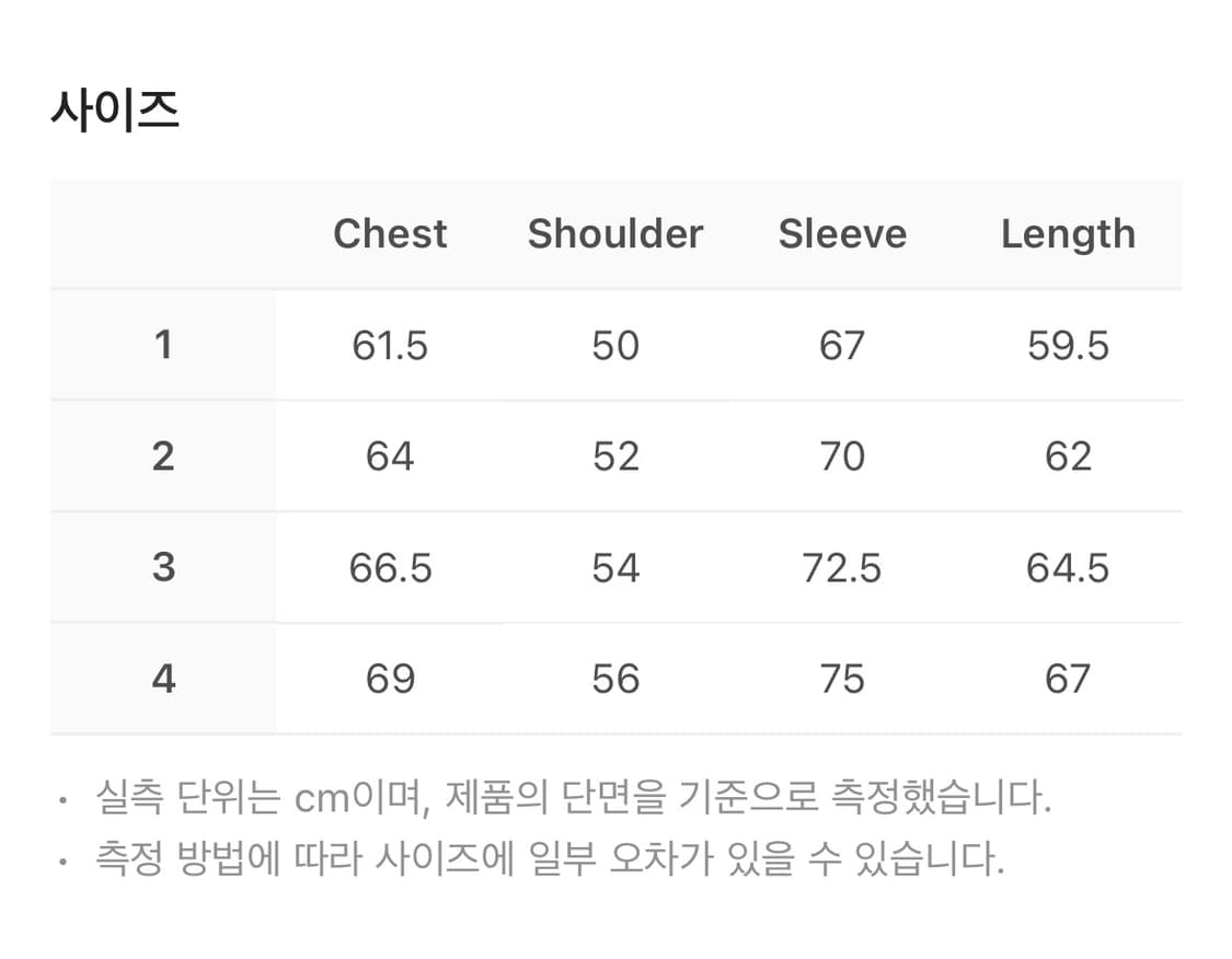 1 산산기어 봄버 재킷 카키 25FW 미개봉 새상품 상품이미지2
