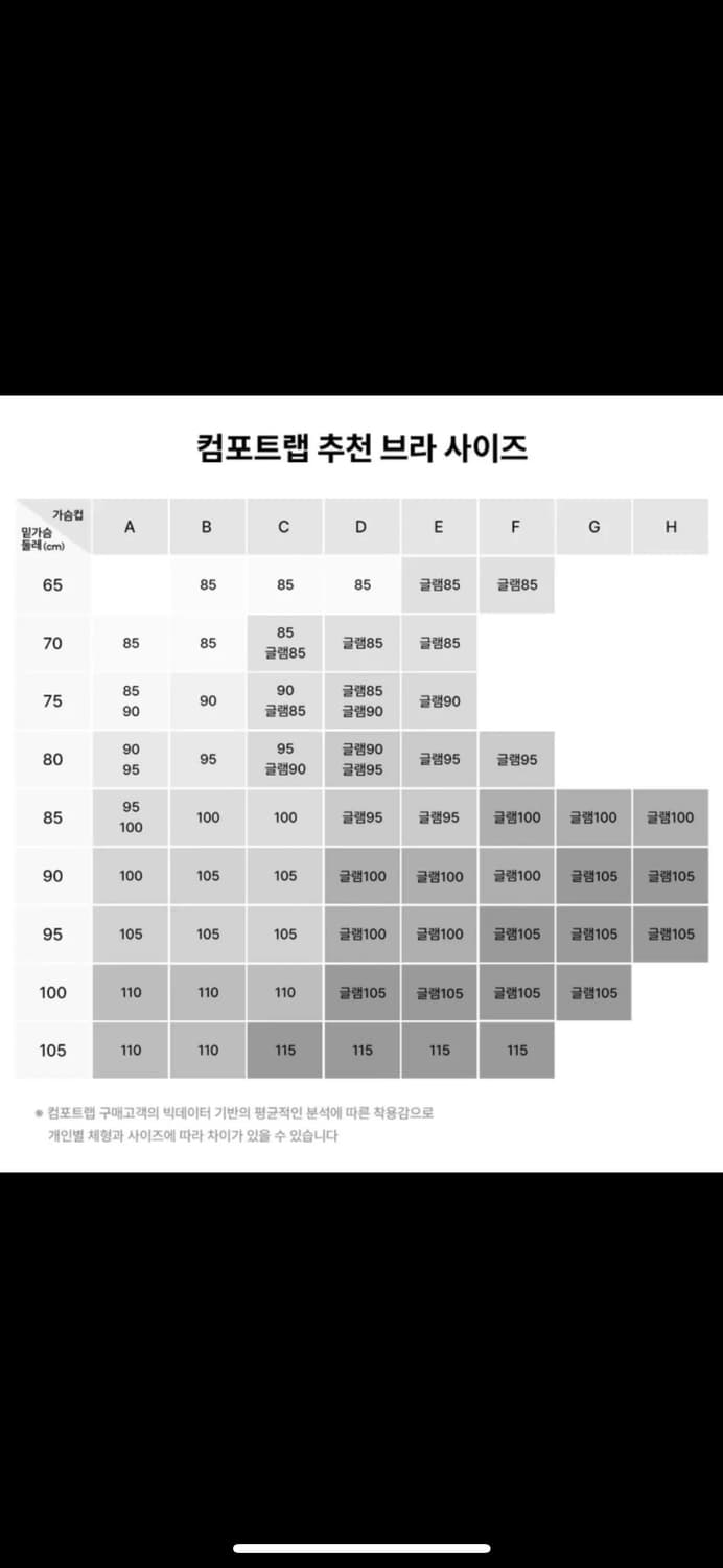 컴포트랩 브라팬티 2세트 100/M 상품이미지2