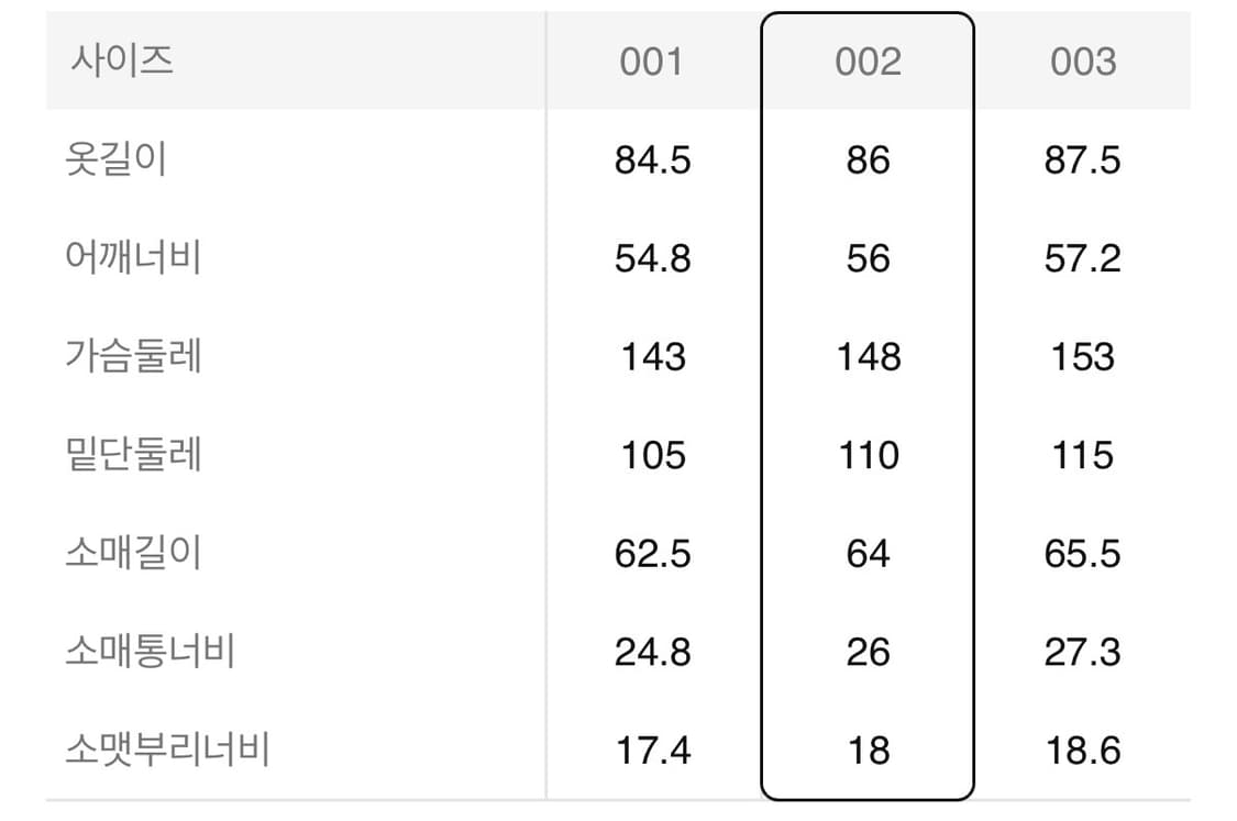 비이커 Muffler Down Puffer - Navy 상품이미지8