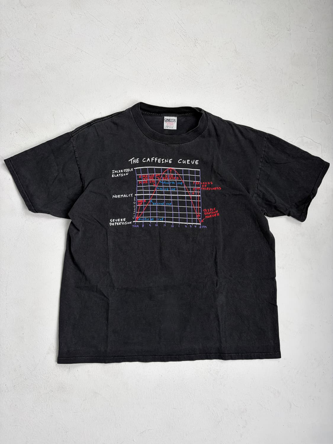 90s The Caffeine Curve Tee (black) 상품이미지1