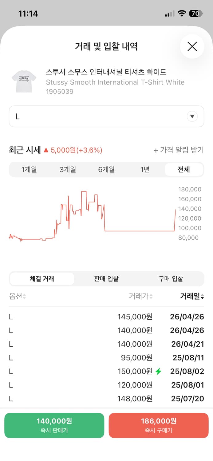 스투시 스무스 인터내셔널 반팔티 L 화이트 상품이미지6