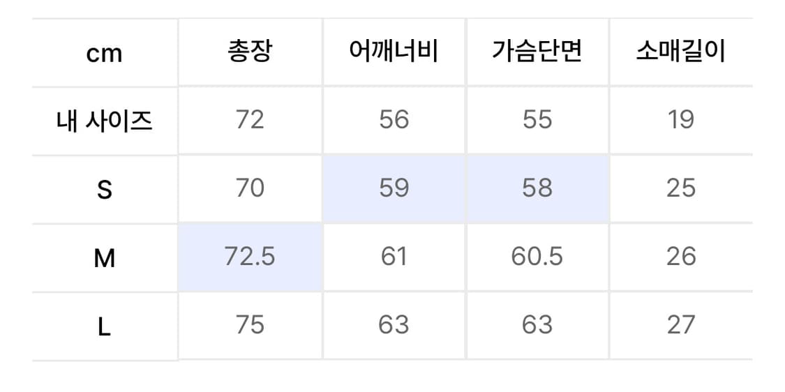 마하그리드 X 에반게리온 초호기 모더사이클 반팔티 상품이미지4