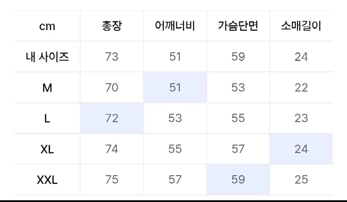 [새상품]유핑 골드라벨 세미오버핏 티셔츠(블랙) 상품이미지4