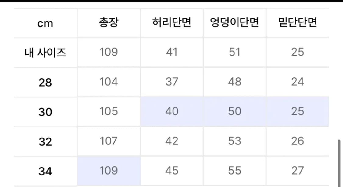 낫온리포투데이 데님 -32사이즈 상품이미지2