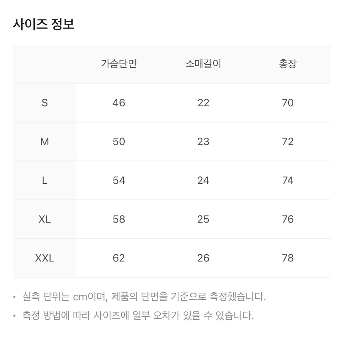 프레드페리 M3600 트윈 팁 프레드페리 셔츠 네이비/화이트 상품이미지5