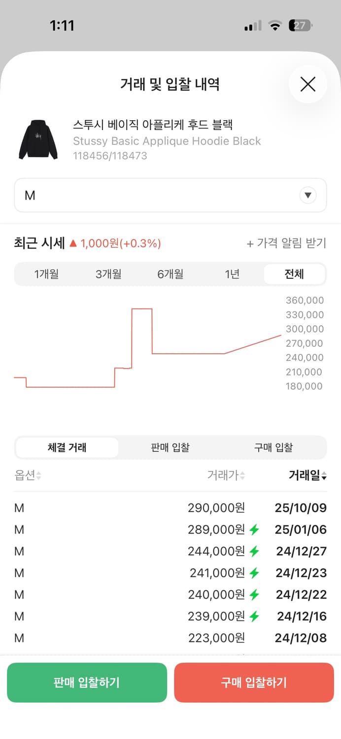 스투시 베이직 아플리케 후드 블랙 M 상품이미지3