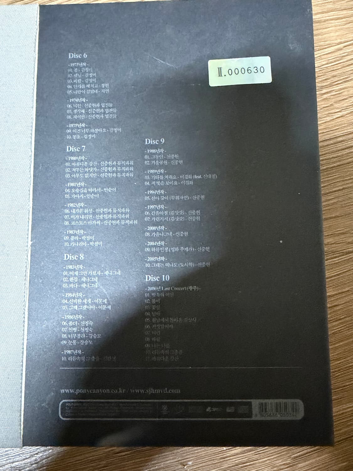 Cd신중현 - 앤솔로지 파트 1-2 (Anthology Part 1-2) 상품이미지3