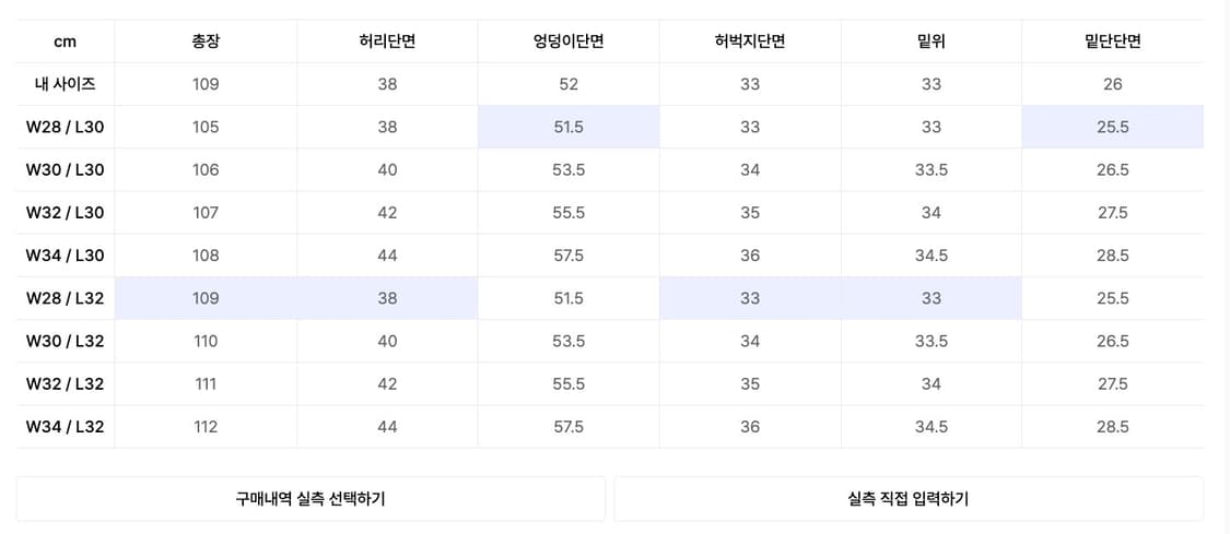 벨리에 미드와이드 데님 앤틱블랙 상품이미지3