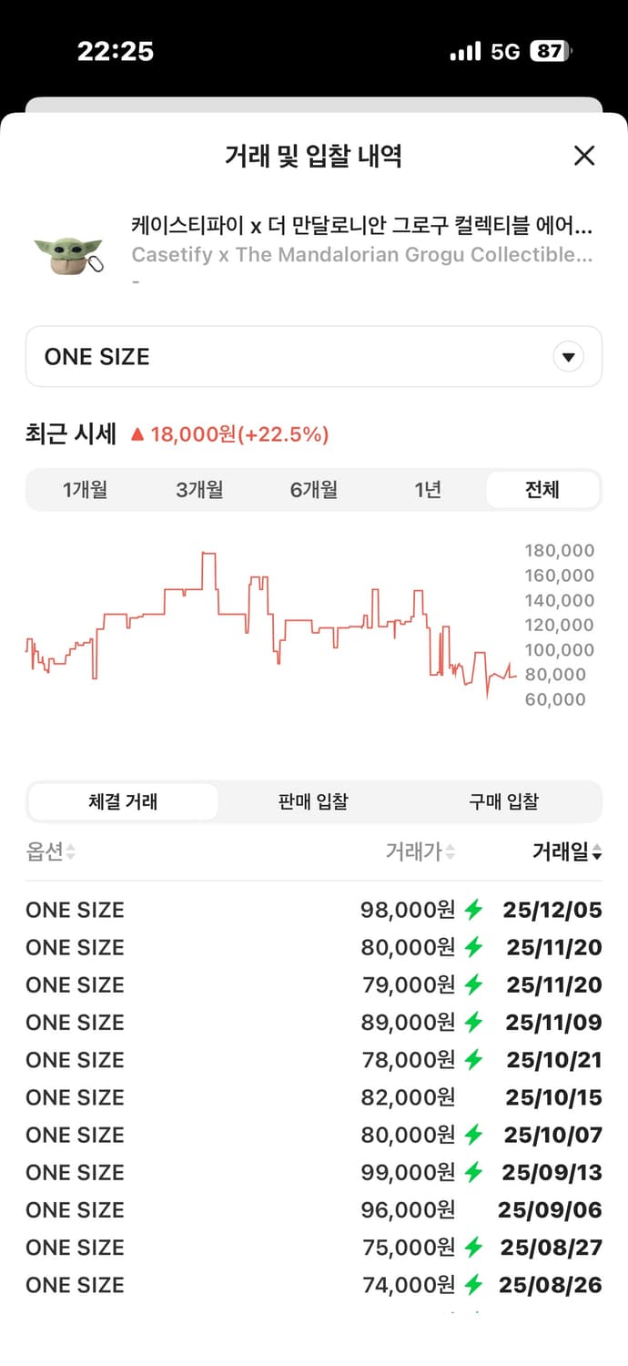 케이스티파이 요다 에어팟 프로 케이스 상품이미지2