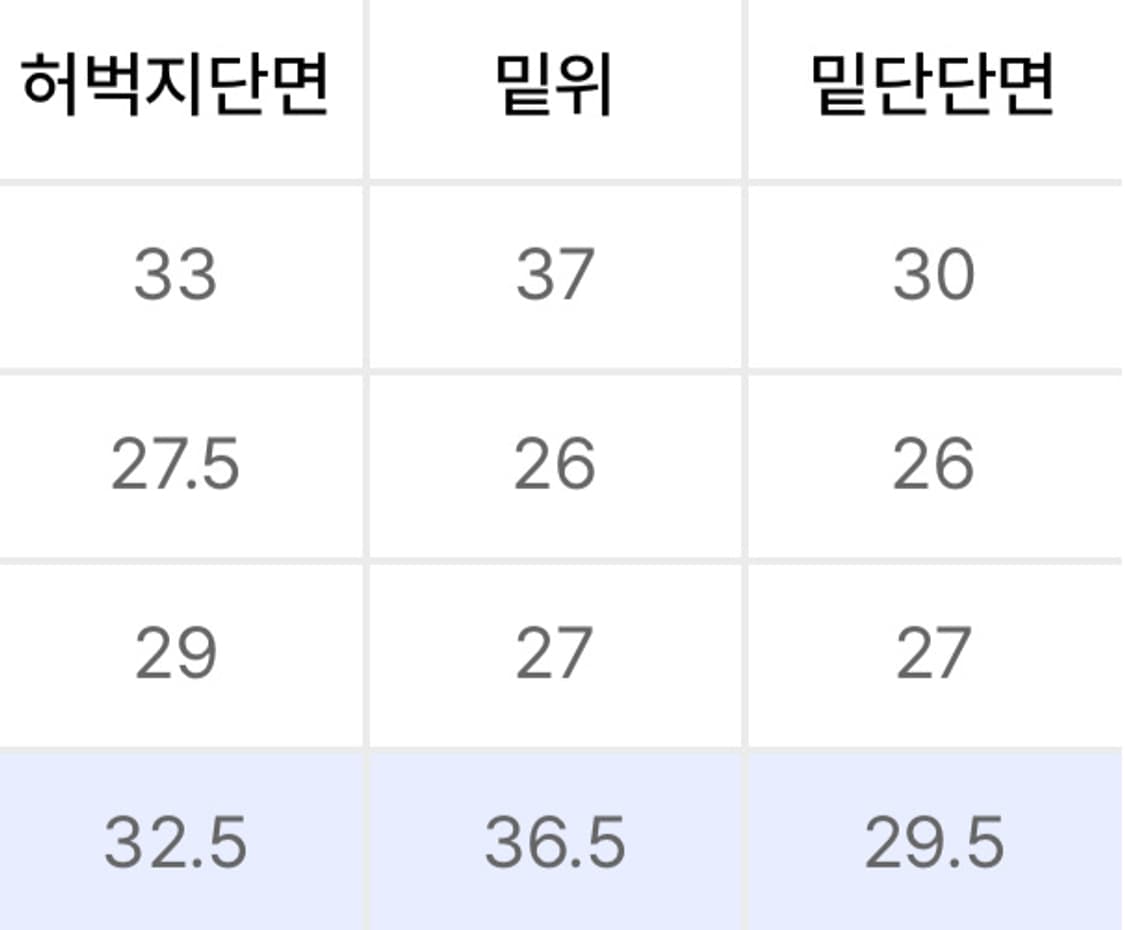 그레일즈 워시드 플레어 팬츠 상품이미지4