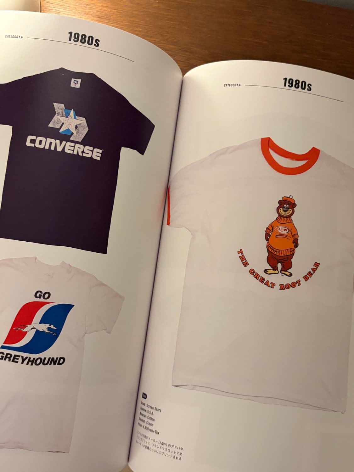 라이트닝 아카이브 매거진 빈티지 티셔츠 편 상품이미지3