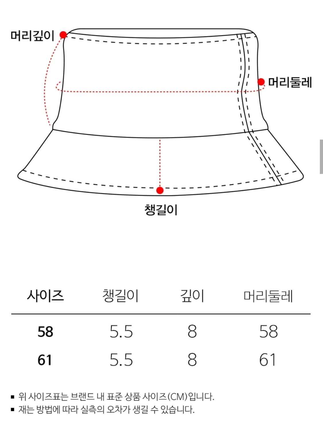 루오에스팩 오버핏 나일론 버킷햇 상품이미지2