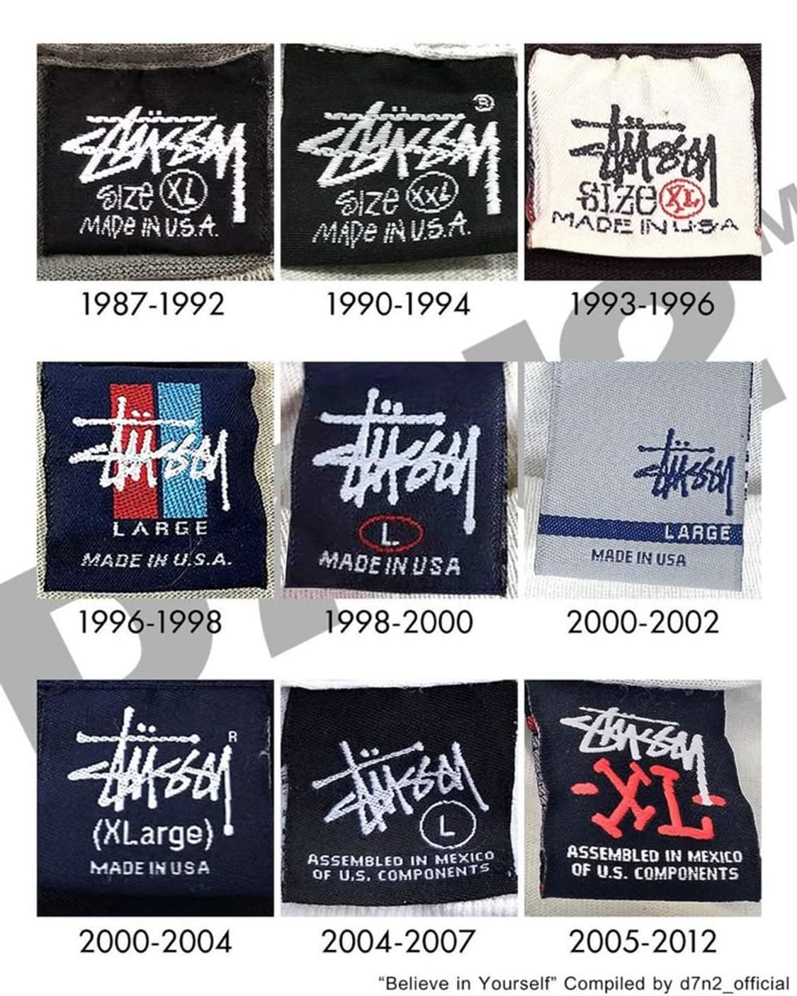 🇺🇸 80s 올드 스투시 스웻셔츠 상품이미지10