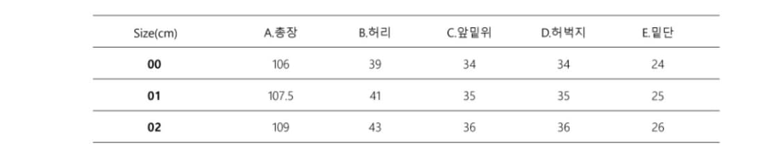 카락터 엠블럼 빈티지 데님 팬츠 상품이미지4