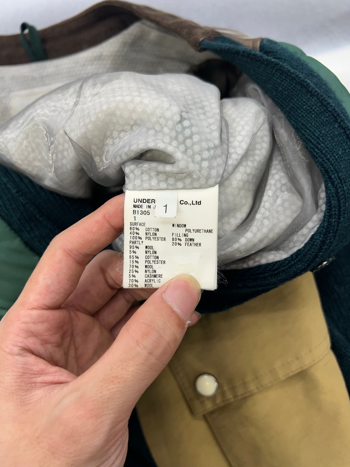 언더커버 08AW 언리얼 패치워크 도킹 다운 자켓 상품이미지8