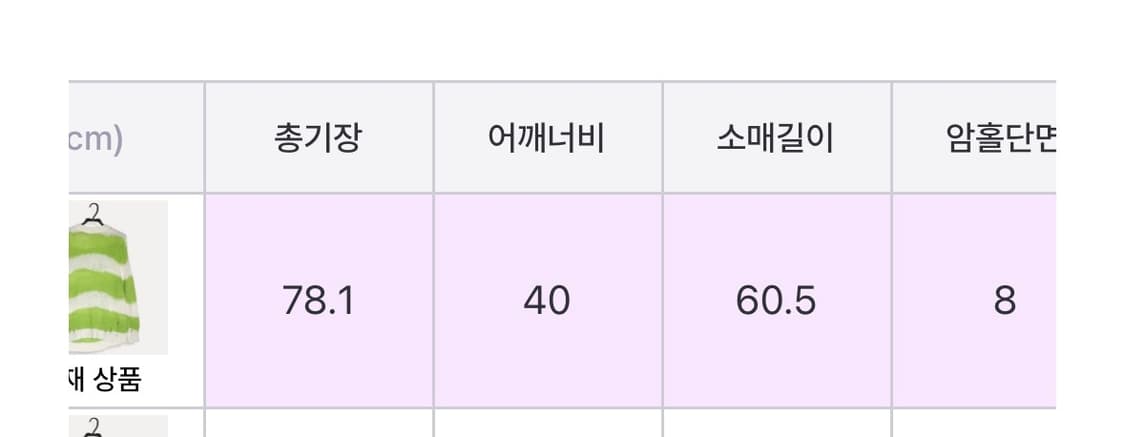 아크네 스튜디오 빈티지 니트 상품이미지3