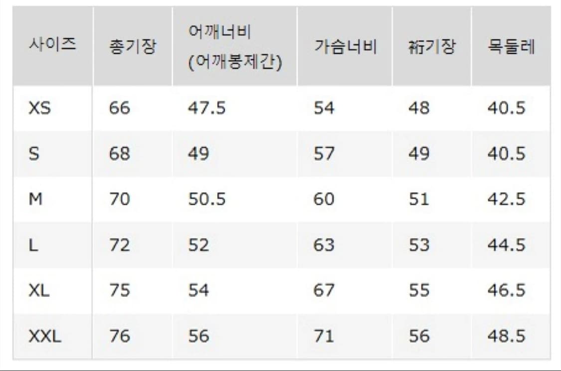 (새상품) 유니클로 JW앤더슨 샴브레이 셔츠 65블루 M 상품이미지4