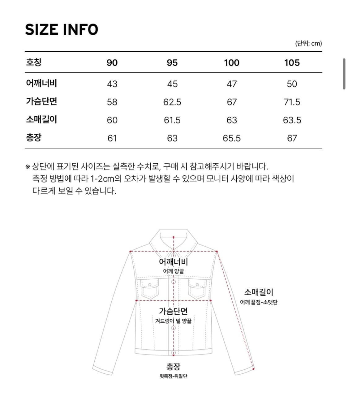 [M] 리바이스 타입II 트러커 자켓 상품이미지6