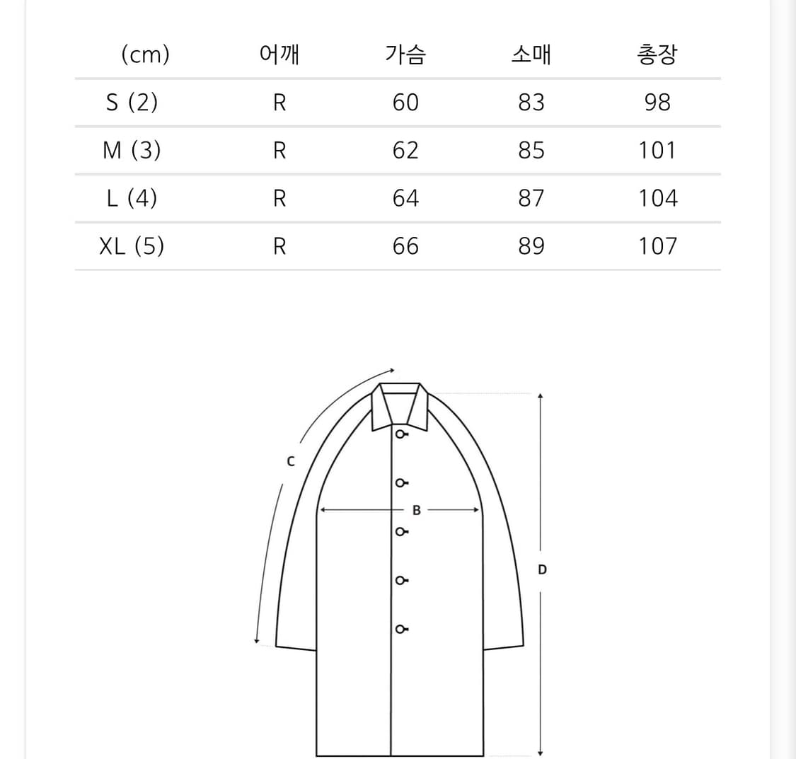 25aw 캡틴션샤인 트래블러코트 네이비 40size 새상품 판매합니다. 상품이미지2