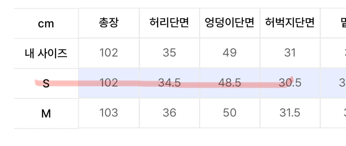 시스에이 카펜터 팬츠 S 상품이미지2