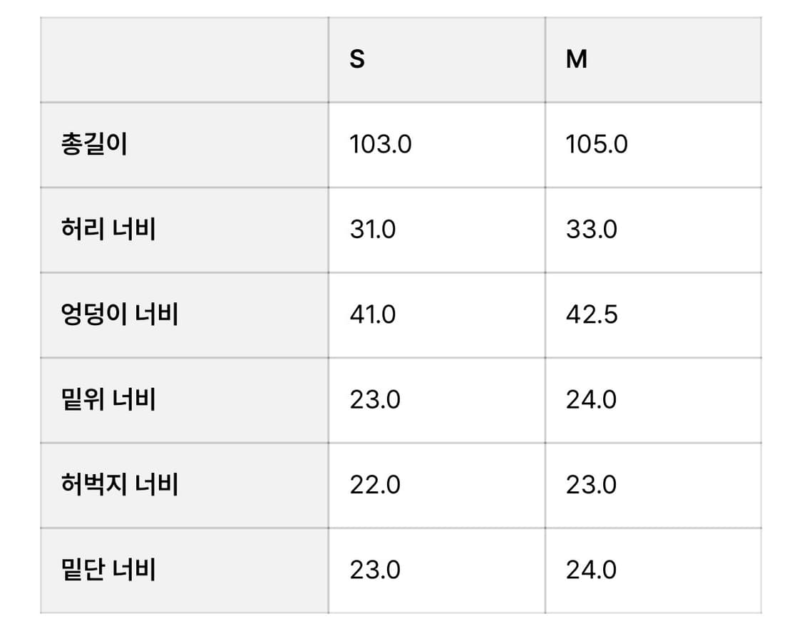 이투둘 데님 001  M사이즈 상품이미지4