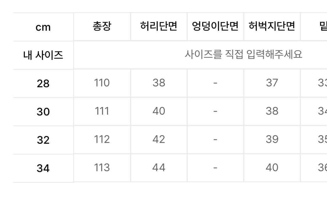 브랜디드 1701 INDIGO WRRIOR JEANS(32) 상품이미지2