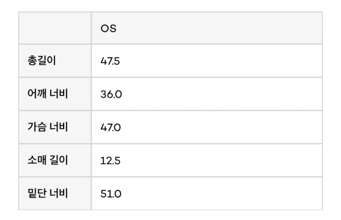 트리밍버드 반팔 팝니다 상품이미지3