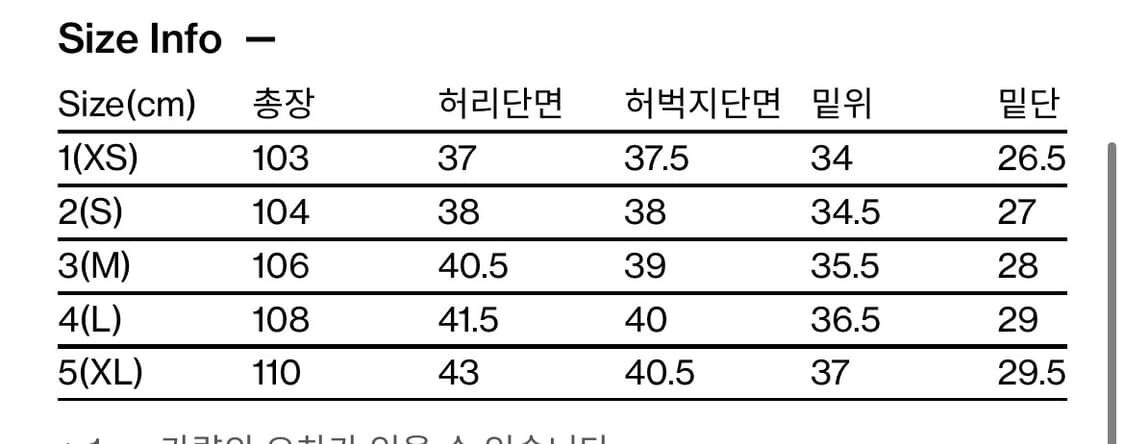 해칭룸 와이드 커브드 데님 팬츠 (다크 블루) 4사이즈 (새상품 컨디션) 상품이미지4