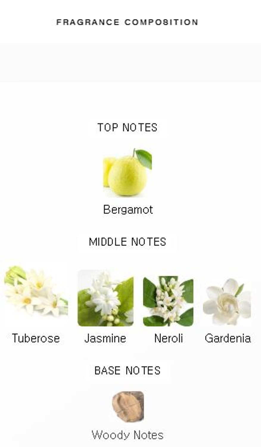 겔랑 자르뎅 드 바가텔 오드퍼퓸 EDP 75ml 향수 Guerlain 자 상품이미지5