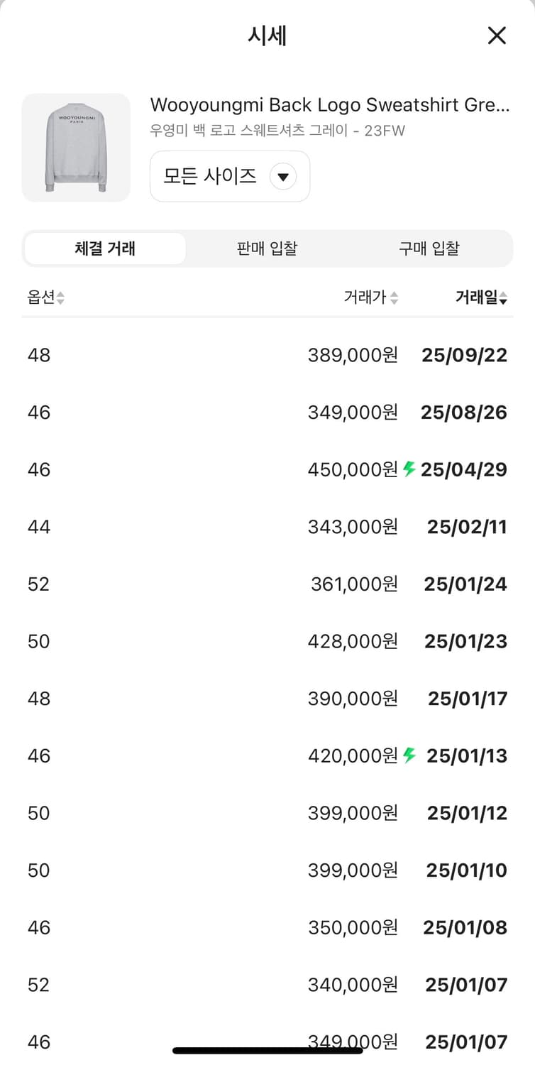 (50) 새상품 23fw 우영미 백로고 맨투맨 그레이 상품이미지4